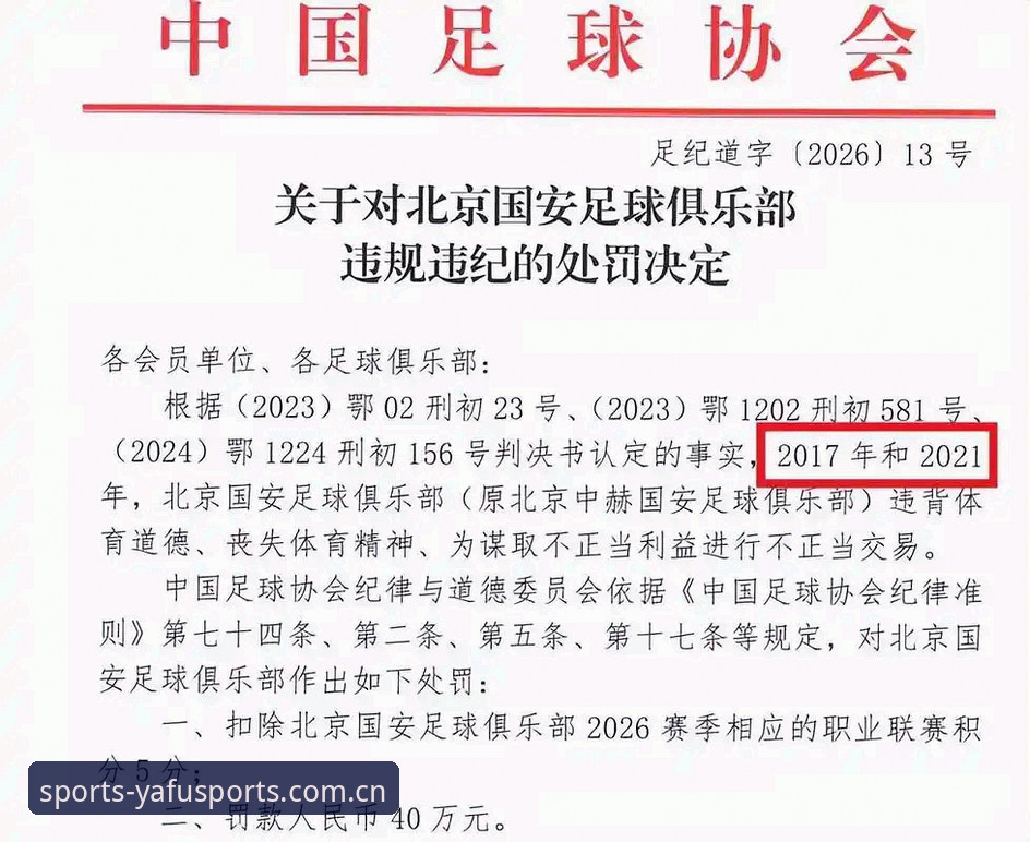 足协第三批禁足名单最新动态：65人受罚终身禁赛成焦点，亚富体育用户热议赛事诚信